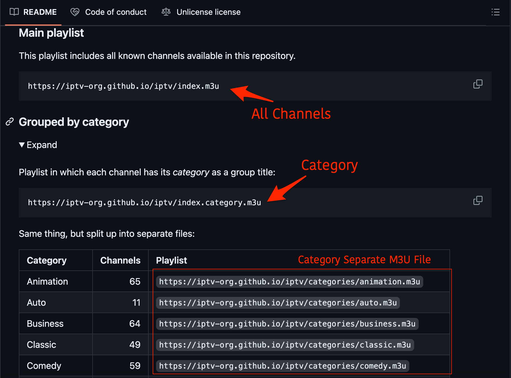 copy a m3u link