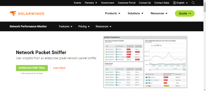 Solarwinds